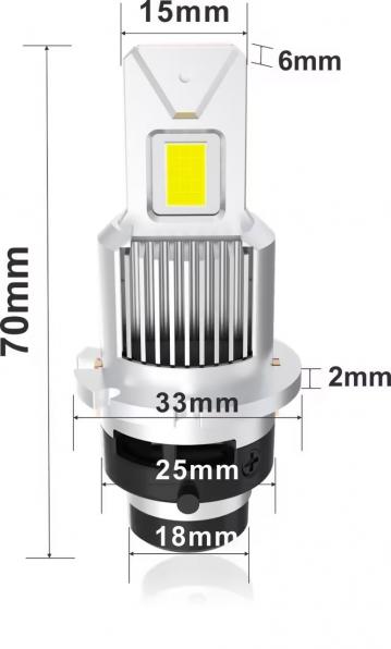 純正交換HID用LEDバルブ発売