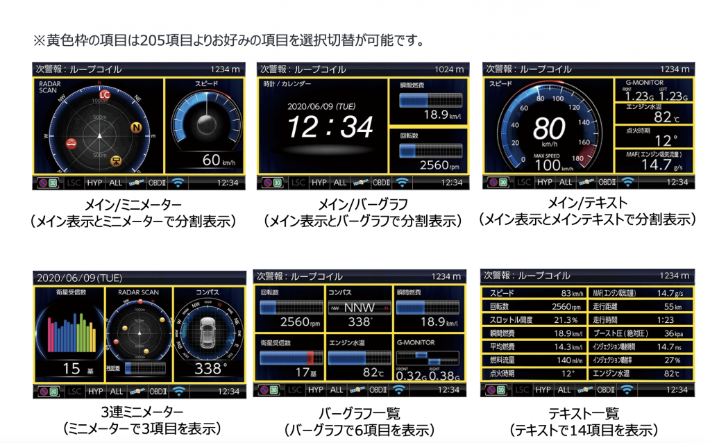 Touch B.R.A.I.N. LASER OBDIIアダプター OBD2 BR1A詳細情報 BLITZ