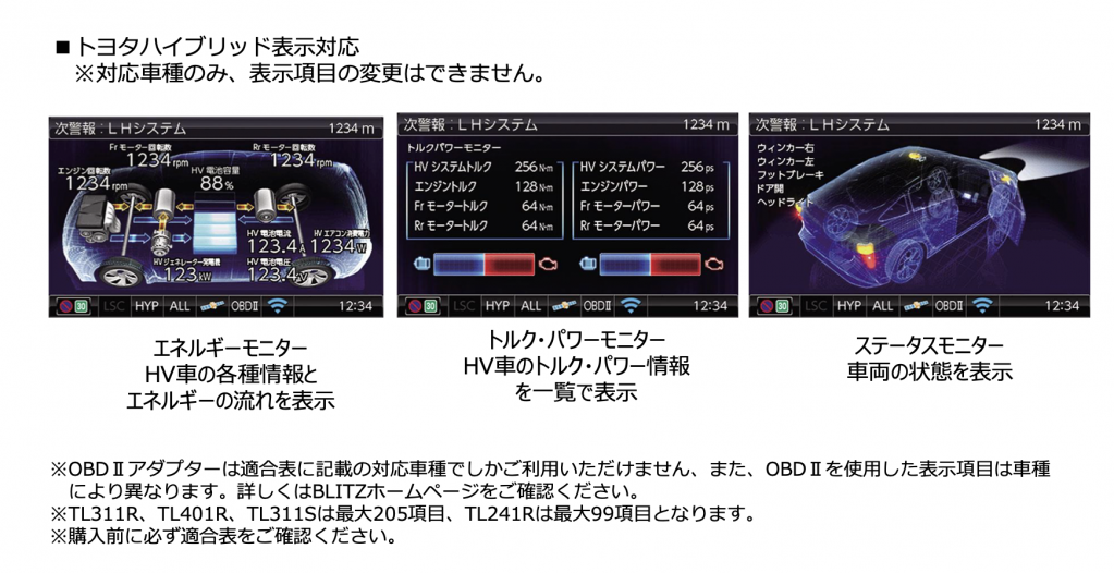 Touch B.R.A.I.N. LASER OBDIIアダプター OBD2 BR1A詳細情報 BLITZ